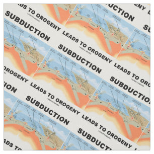Subductionblytaket till Orogeny pläterar Tyg