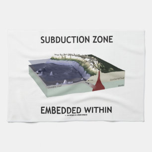 Subductionzon inbäddad inom (geologihumorn) kökshandduk