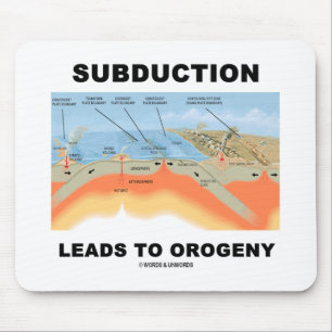 Subduktionsförlopp till Orogeny (Geology Humor) Musmatta