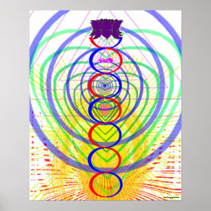Subtle Body - 7 Chakra System 7 Färg Poster