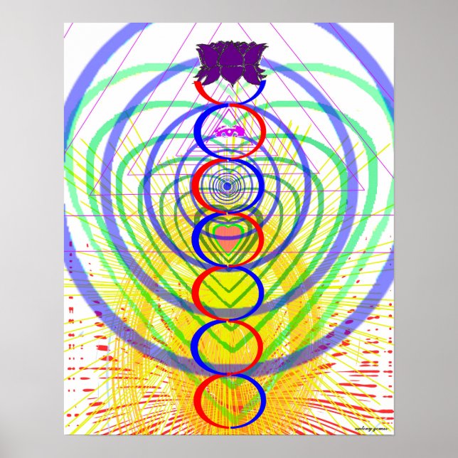 Subtle Body - 7 Chakra System 7 Färg Poster (Framsidan)