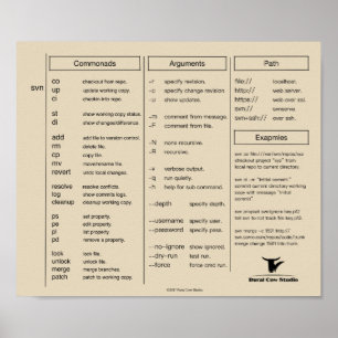 Subversion(svn) Chost Lakan Poster