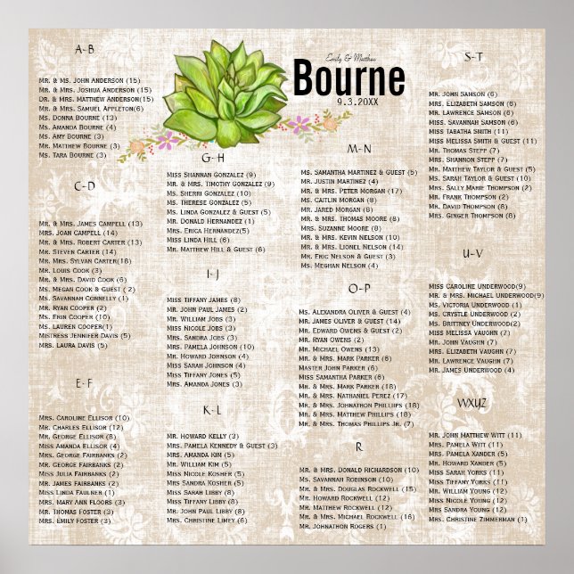 Succulent Bröllop Seating Chart Poster (Framsidan)