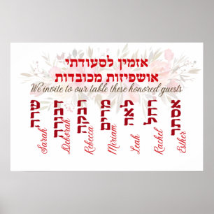 Sukkot Ushpizot - Female Sukah Guests feminist Poster