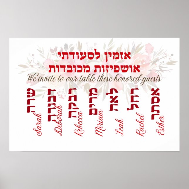 Sukkot Ushpizot - Female Sukah Guests feminist Poster (Framsidan)