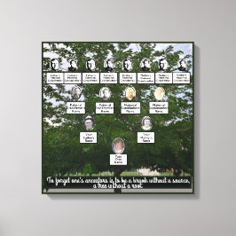 Summertime Family Träd Four Generation Canvas Art