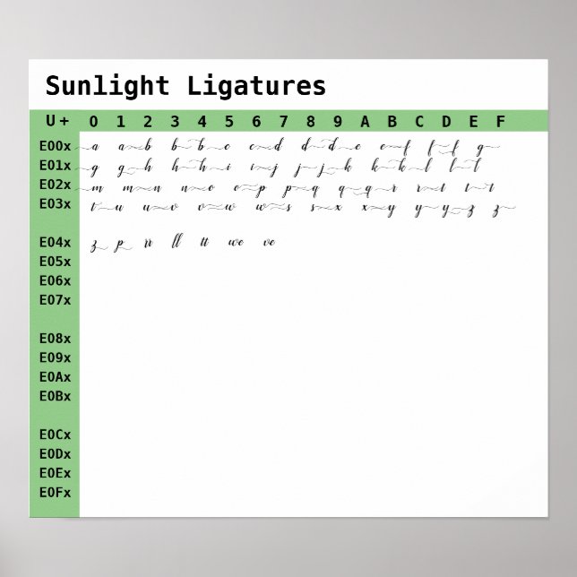 Sunlight Font Ligaturer Poster (Framsidan)