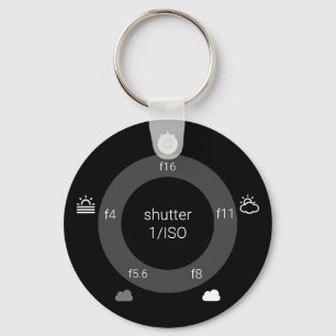 Sunny 16 nyckelringar