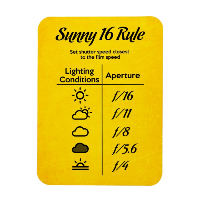 Sunny 16-regel magnet (Vertikal)