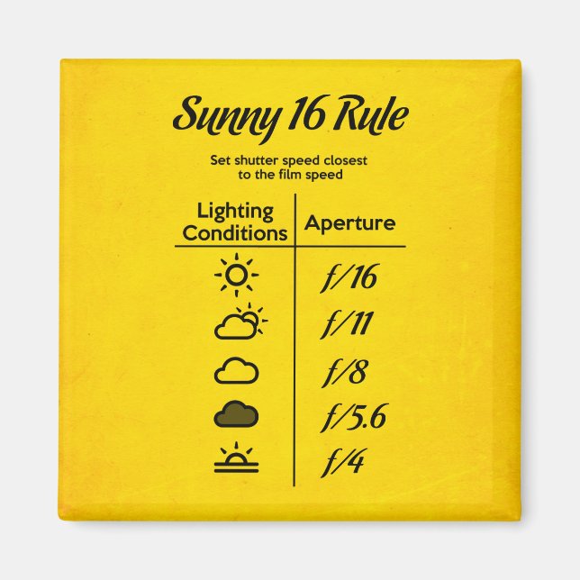 Sunny 16-regel magnet (Framsidan)