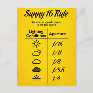 Sunny 16-regel vykort