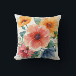 Sunny Sunflower  Kudde<br><div class="desc">Flowers outside. So why not decorate it inside</div>