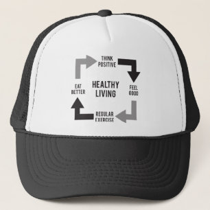 Sunt bosatt diagram - Motivational kondition Keps