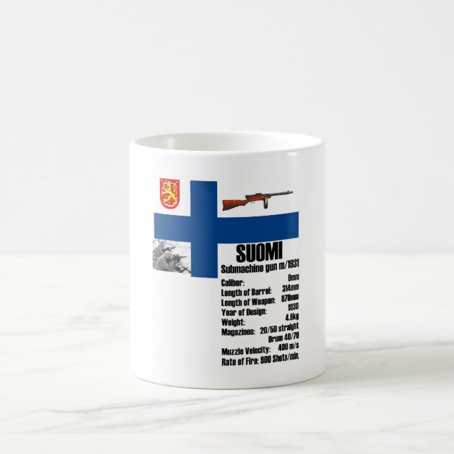 Suomi faktummugg kaffemugg (Center)