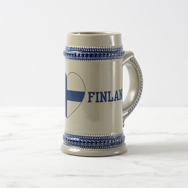 SUOMI FINLAND anpassningsbar mugg - välj stil & fä (Framsida höger)