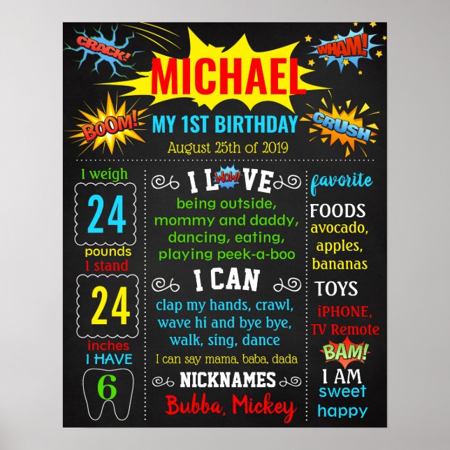 SuperHero Tecknads Toppen Hero Birthday Board Poster (Framsidan)