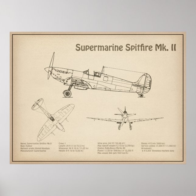 Supersea Spitfire - Flygplan Bluprint SD Poster (Framsidan)