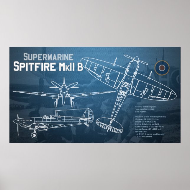 Supersea Spitfire MK II-blått Poster (Framsidan)
