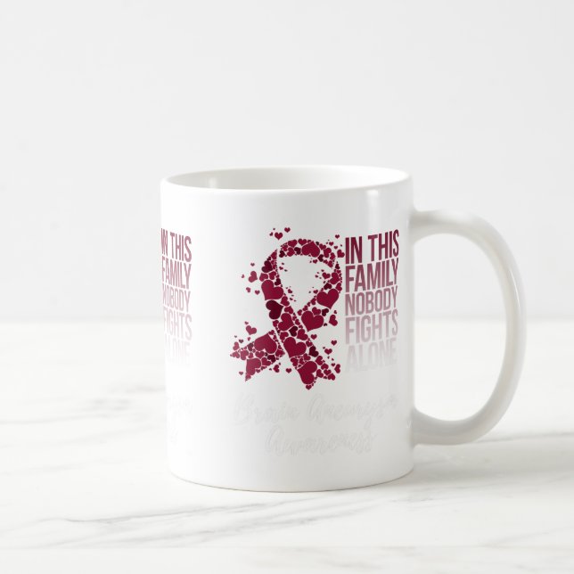 Support Brain Aneurysm Awareness Kaffemugg (Höger)