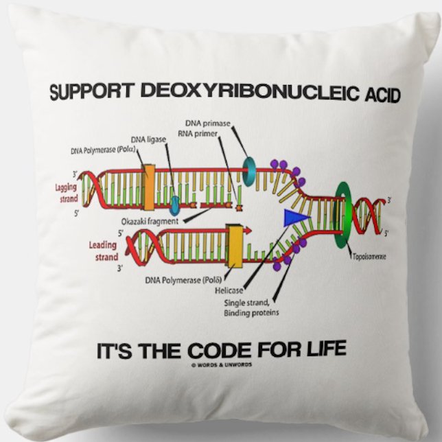 Support Deoxyribonukleinsyra Det är kodens liv. Kudde (Funny molecular biology throw pillow for anyone who has DNA)