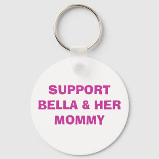 SUPPORT OCH HENNES MAMMA NYCKELRING