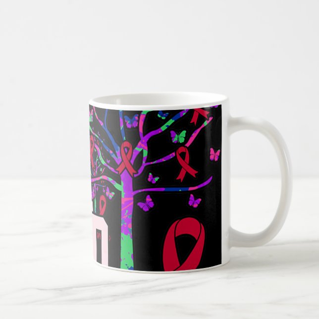 Support Squad Brain Aneurysm Awareness Månadsstöd Kaffemugg (Höger)