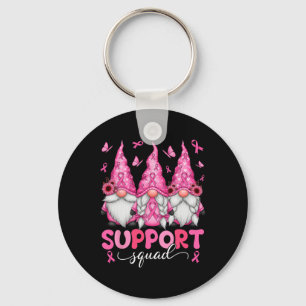 Support Squad Gnomes Breast Cancer Awareness Manar Nyckelring