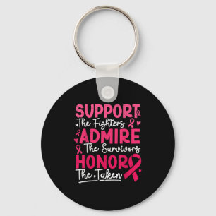 Supral Fighters Admire Survivors Breast Cancer Awa Nyckelring