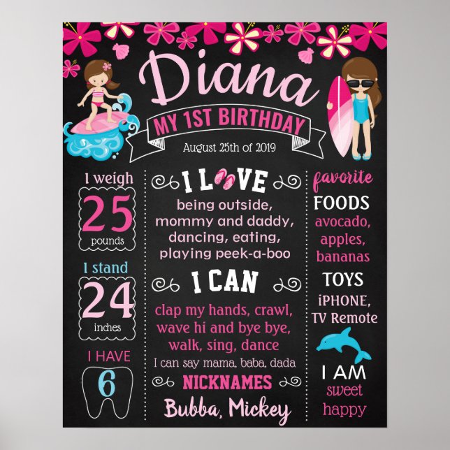 Surfa Luau Sommar 1:a födelsedag Party-skyltflicka Poster (Framsidan)