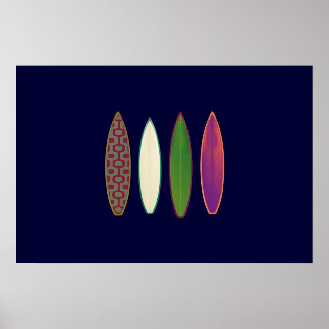 surfa utskrift för väggar poster (Framsidan)