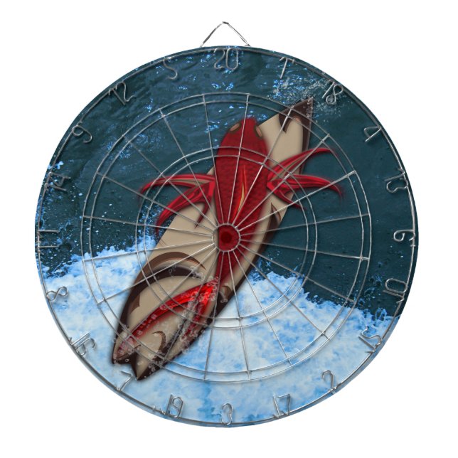 Surfans upp piltavla (Framsidan)