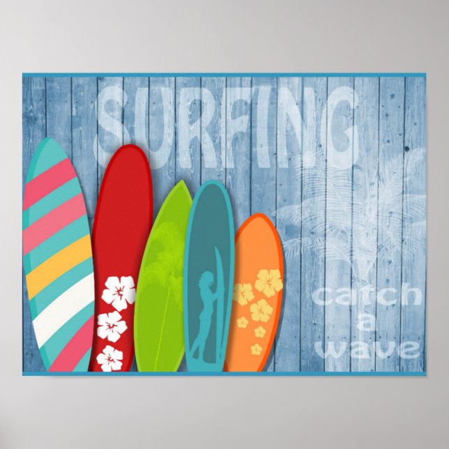 Surfboard Poster (Framsidan)