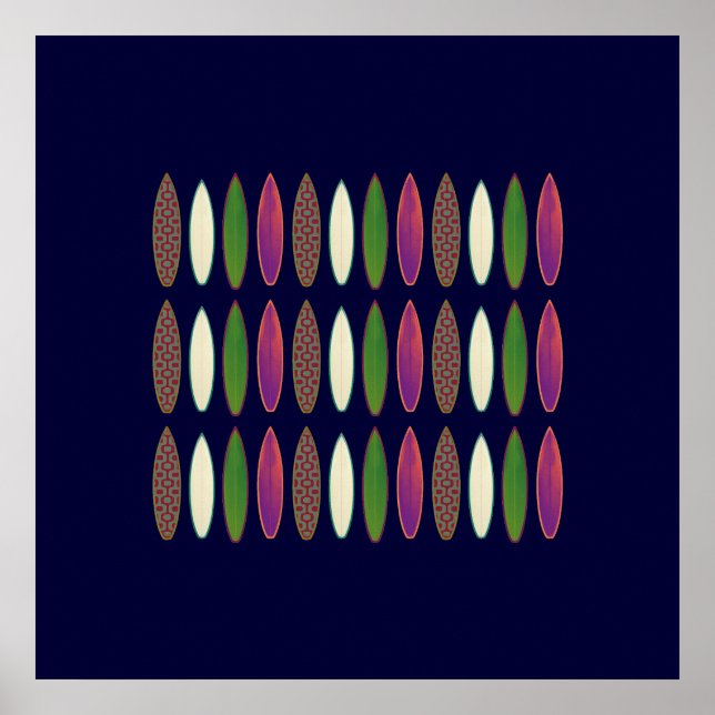 surfor poster (Framsidan)