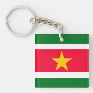 Surinam