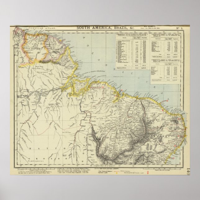 Surinam och Brasilien Poster (Framsidan)