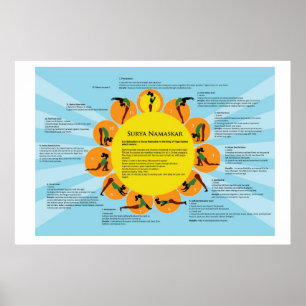 Surya Namaskar (Sol Salutation Yoga) Poster