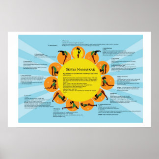 Surya Namaskar (Sol Salutation Yoga) Poster