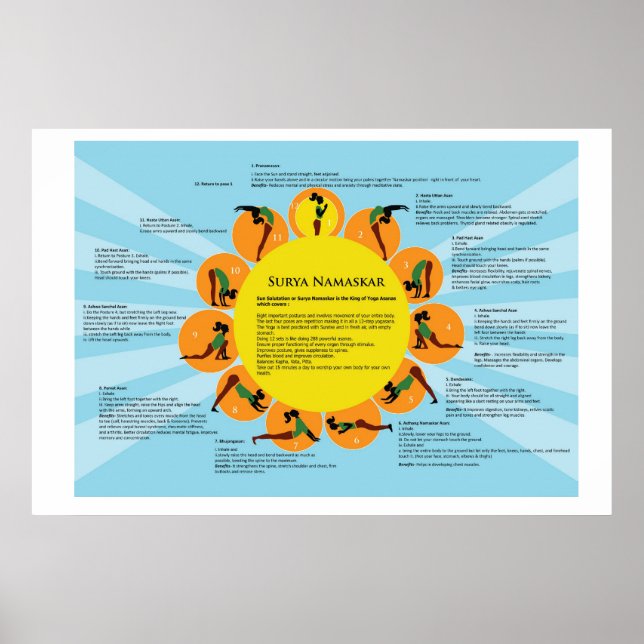 Surya Namaskar (Sol Salutation Yoga) Poster (Framsidan)