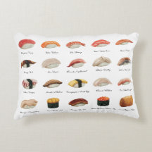 Sushi-diagram för vattenfärg