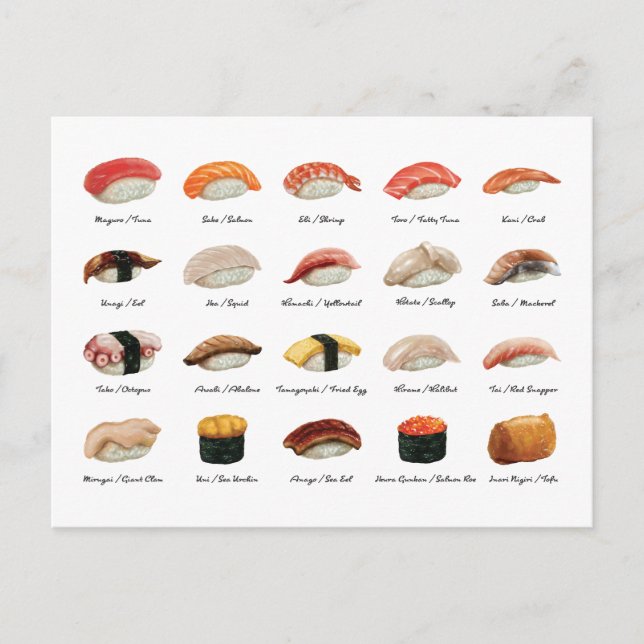 Sushi-diagram Vykort (Framsida)