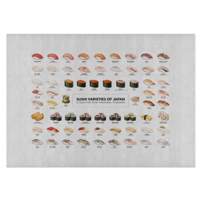 Sushi Guide Cutting Board – Japanese Food Chart (Framsidan)