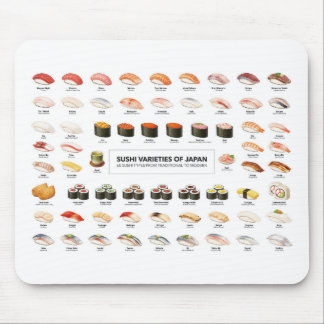 Sushi Guide Mouse Pad – Japanese Food Chart Musmatta