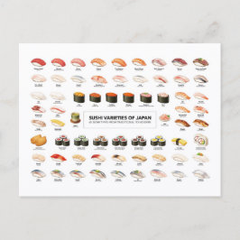 Sushi Guide Postcard – Japanese Food Chart Vykort