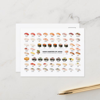 Sushi Guide Postcard – Japanese Food Chart Vykort