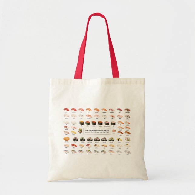 Sushi Guide Tote Bag – Japanese Food Chart Tygkasse (Framsidan)