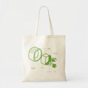 "Sushi" Tote Tygkasse