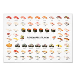 Sushi Varieties of Japan Poster – 65 Sushi Chart フ