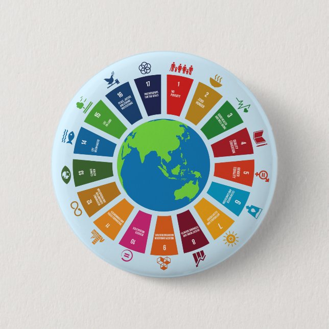 Sustainability Goals Advocacy Community Action Knapp (Framsida)