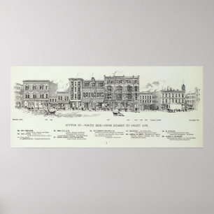 Sutter norrsida Kearny och lån Poster