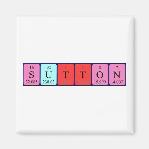 Sutton Periodisk magnet bord namn